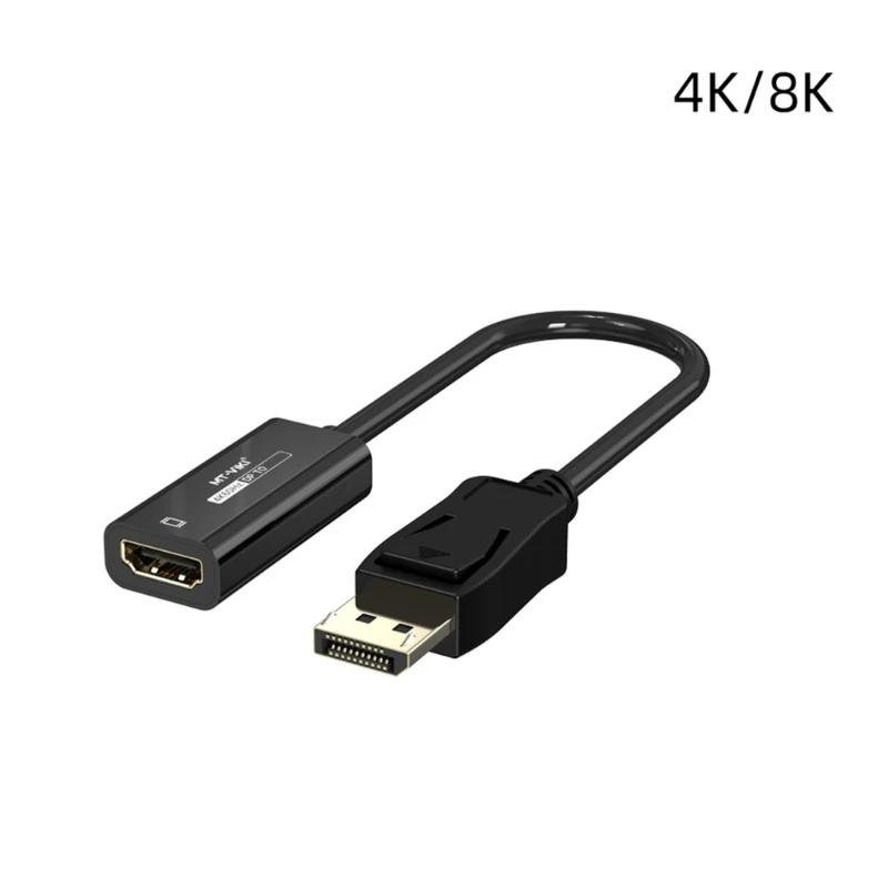 ޴ DisplayPort-HDMI ȣȯ  ̺ ȯ  8K/4K
